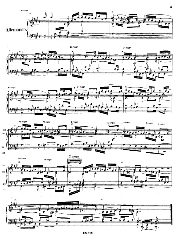 Score of the first 16 measures